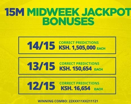 Betika Midweek Jackpot Predictions, 16/8/2021.